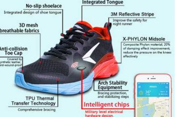 Jogmen: Smart Shoe + Jogging Coach