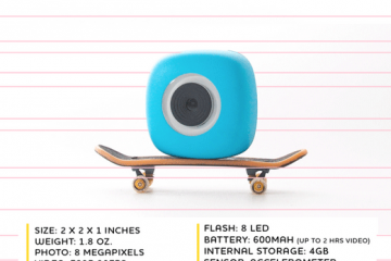 Podo: Stick & Shoot Bluetooth Camera